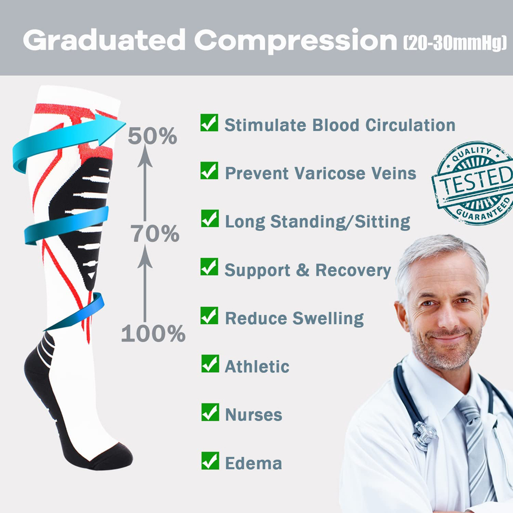 1Pair Compression Socks for Me – обзор и цена Compression Sock Medical