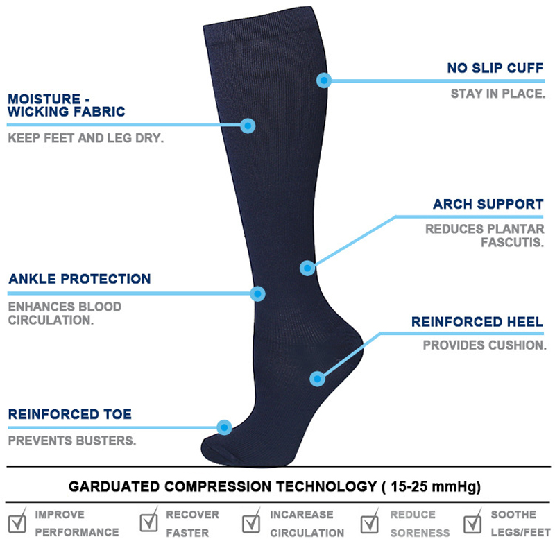 Unisex Anti-Fatigue Varicose V – обзор и цена Compression Sock Medical