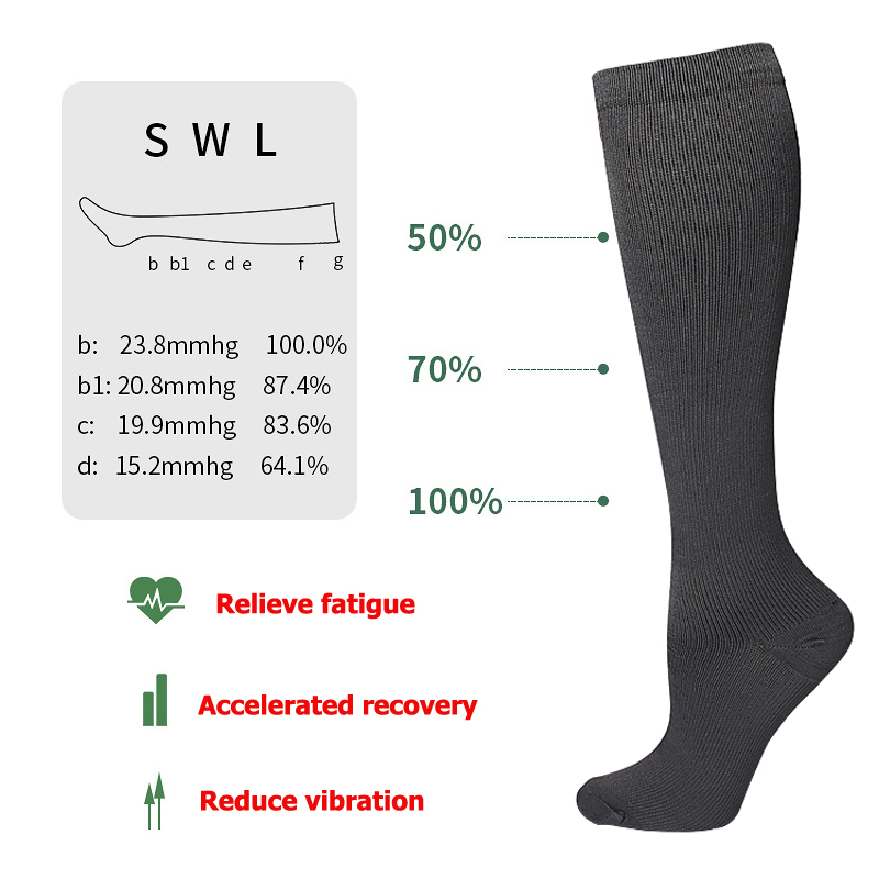 Unisex Anti-Fatigue Varicose V – обзор и цена Compression Sock Medical