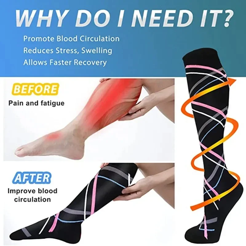 Unisex Compression Socks for M – обзор и цена Compression Sock Medical