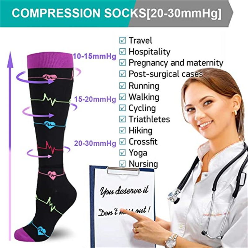Unisex Compression Socks for M – обзор и цена Compression Sock Medical