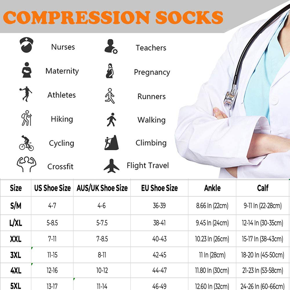 Brothock 3 Pairs For Dropshipp – обзор и цена Compression Sock Medical