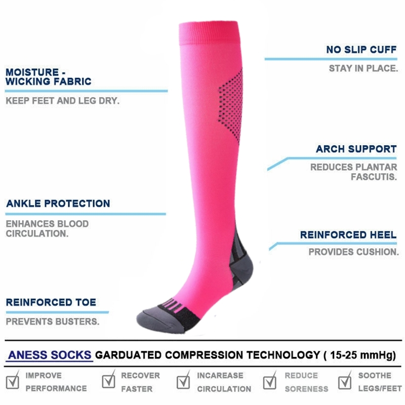 New Compression Socks Fit Foot – обзор и цена Compression Sock Medical